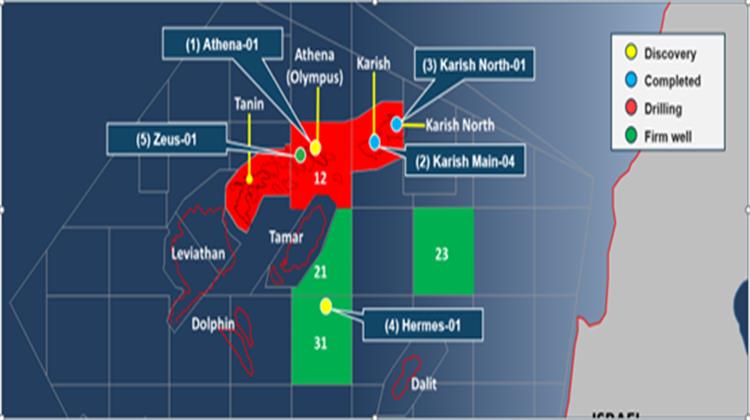 Hermes Well Results and Next Drilling Targets